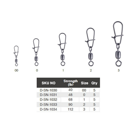 Emerillon BKK Duolock a scatto girevole-51